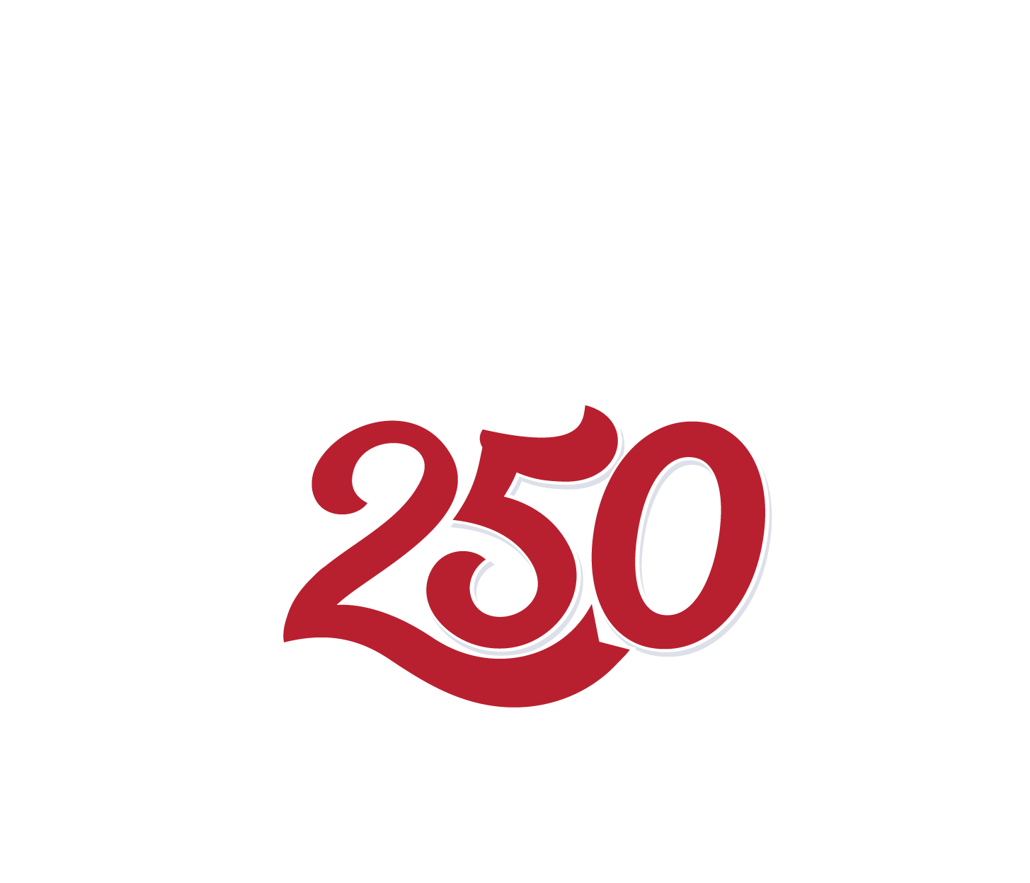 National Independence Day Parade 250 Years
